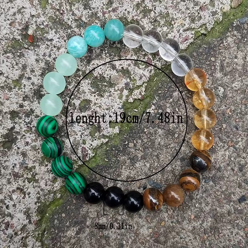 8mm Tiger Eye Amazonite Bracelet